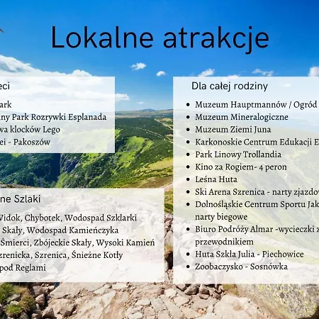 Swierkowy 5 Dolina Szczescia Invest Apartment *